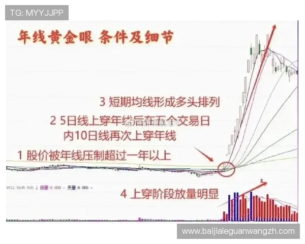 如何在ag818国际亚游平台上实现稳健盈利的实用技巧分享