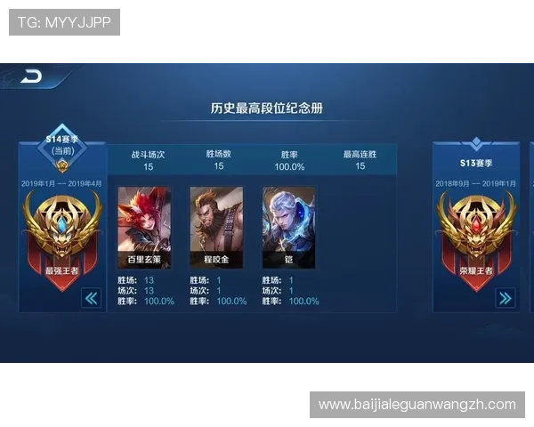 提升ag贵宾厅游戏胜率的实用技巧，助你成为游戏高手