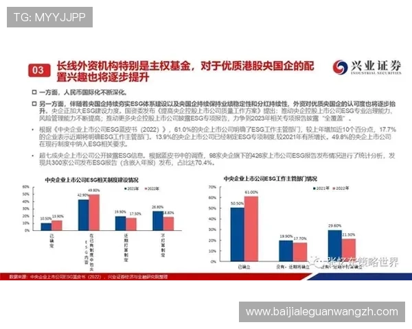 探索ag视讯厅官方官网提供的多样游戏选择与安全保障措施详尽介绍