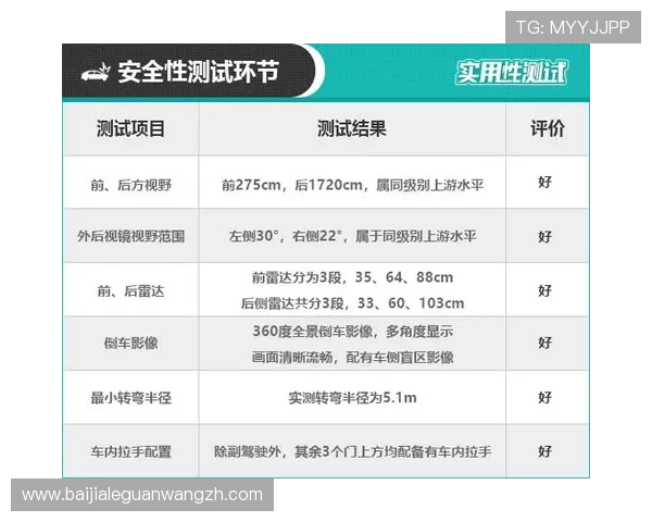 云顶yd官网2021最新版本下载地址及安全性分析