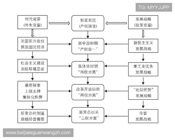 4008云顶集团简介详细介绍企业发展历程与核心业务发展战略