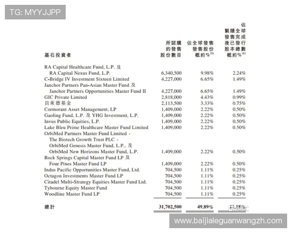 云顶新耀官网登录常见错误代码及对应解决方案全攻略