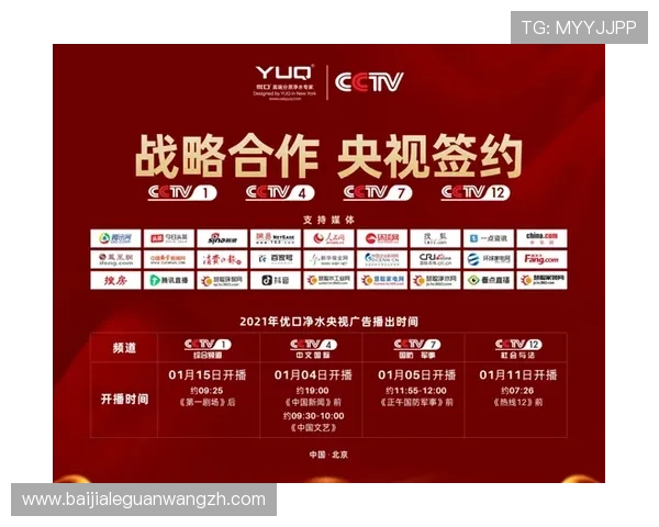 EVO真人平台合作伙伴与品牌背书：增强平台信誉与用户信任的关键因素