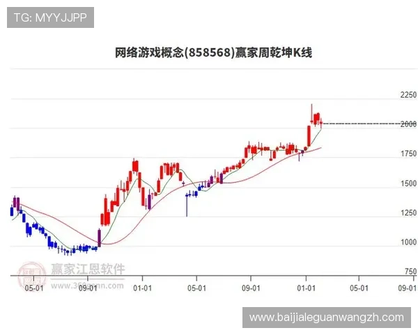 pa视讯娱乐集团如何引领线上娱乐行业发展趋势，满足不同玩家的多样需求