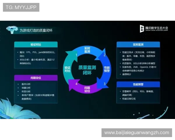 全面解析PA真人游戏平台的安全保障措施与用户体验优化方案