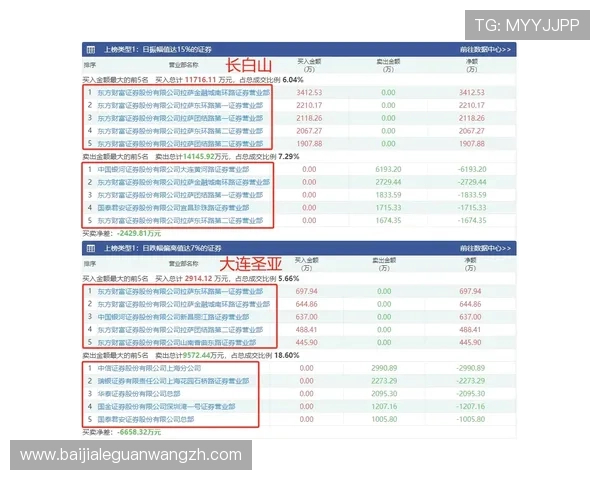 国际亚游ag安全保障措施全面解析确保玩家资金与个人信息安全的保障体系