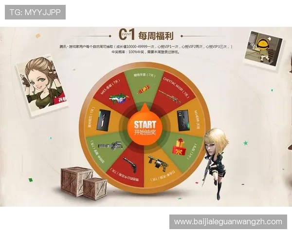 如何在OG东方真人中快速提升等级和赢取丰厚奖励的实用攻略指南