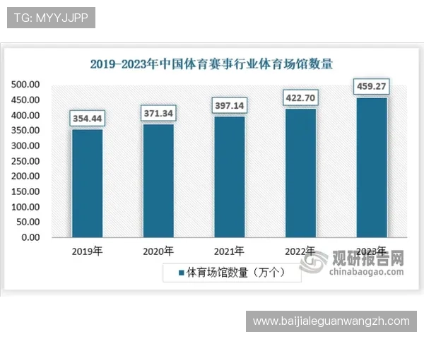 开云真人体育娱乐平台提供多样化的体育赛事竞猜与高品质的娱乐服务 开云真人体育娱乐平台提供多样化的体育赛事竞猜与高品质的娱乐服务