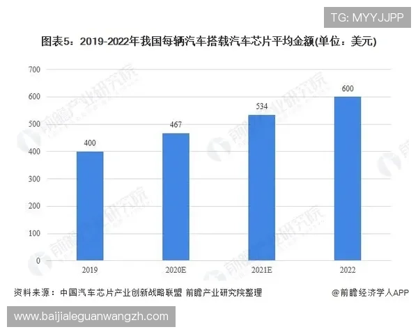 深入分析AG视讯版的技术优势与创新点推动游戏行业的发展趋势 深入分析AG视讯版的技术优势与创新点推动游戏行业的发展趋势