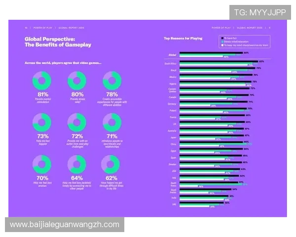 WM视讯游戏的技术优势与核心竞争力深入解析,打造行业领先品牌 WM视讯游戏的技术优势与核心竞争力深入解析,打造行业领先品牌