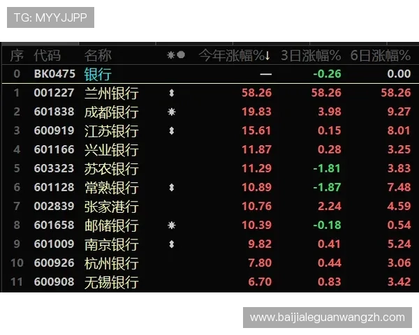 满冠百家乐官网详细攻略指南，帮助新手快速上手实现稳定盈利与游戏乐趣