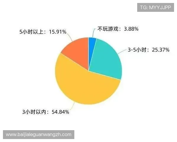 澳门百家樂ag视讯厅多样化游戏玩法满足不同玩家的娱乐需求