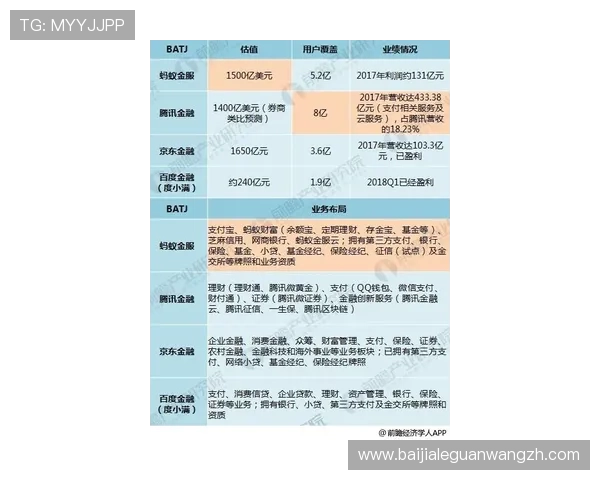 百家乐牌型有哪些常见类型及其对应的赢面分析与实战技巧
