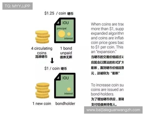 网上真人ag的技巧详解帮助新手快速上手实现稳定盈利