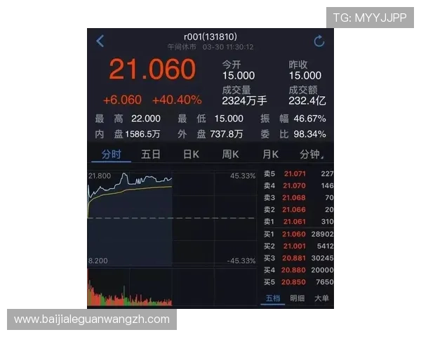 三亿体育百家乐：如何利用策略提升胜率实现盈利的实用指南