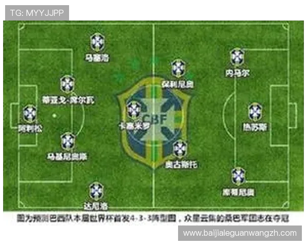 2026年巴西队世界杯阵容深度解析与主力阵容预测