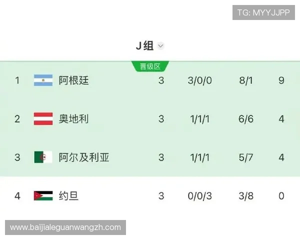 世界杯期间阿尔及利亚vs奥地利比赛反赌球风险分析与用户防范指南