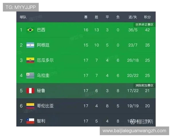 世界杯哥伦比亚葡萄牙球迷签证申请所需材料及常见问题解答
